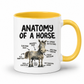 A white ceramic mug with a yellow interior and handle, featuring a humorous 'Anatomy of a Horse' graphic with labeled parts on a white background. From Coffee and Moo NZ.